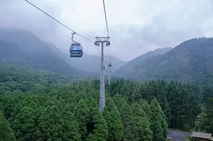 Photo of Aboriginal Ropeway